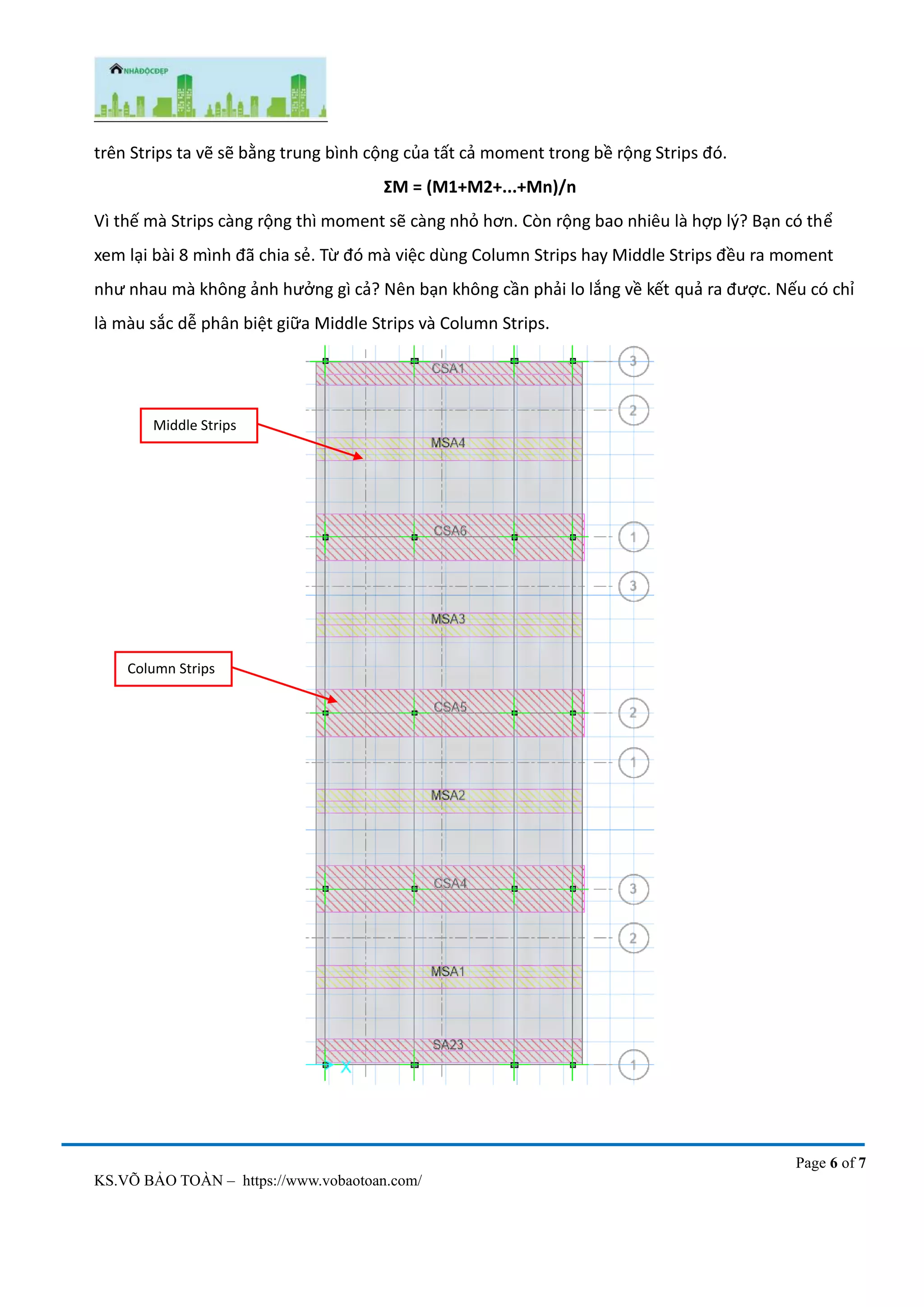 Page 6 of 7
KS.VÕ BẢO TOÀN – https://www.vobaotoan.com/
trên Strips ta vẽ sẽ bằng trung bình cộng của tất cả moment trong bề rộng Strips đó.
ΣM = (M1+M2+...+Mn)/n
Vì thế mà Strips càng rộng thì moment sẽ càng nhỏ hơn. Còn rộng bao nhiêu là hợp lý? Bạn có thể
xem lại bài 8 mình đã chia sẻ. Từ đó mà việc dùng Column Strips hay Middle Strips đều ra moment
như nhau mà không ảnh hưởng gì cả? Nên bạn không cần phải lo lắng về kết quả ra được. Nếu có chỉ
là màu sắc dễ phân biệt giữa Middle Strips và Column Strips.
Middle Strips
Column Strips
 