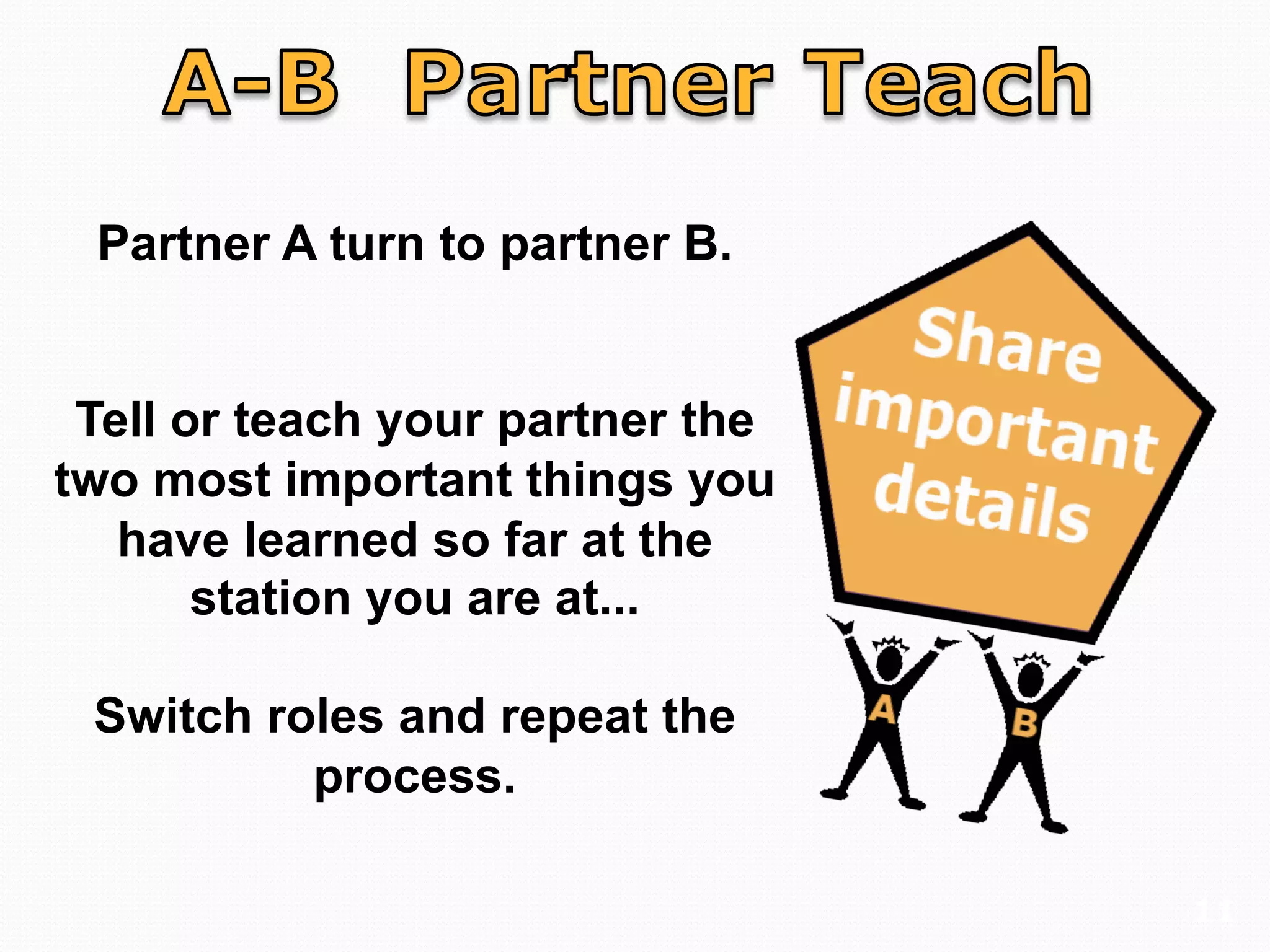 Partner A turn to partner B.


 Tell or teach your partner the
two most important things you
   have learned so far at the
       station you are at...

 Switch roles and repeat the
          process.

                                  11
 