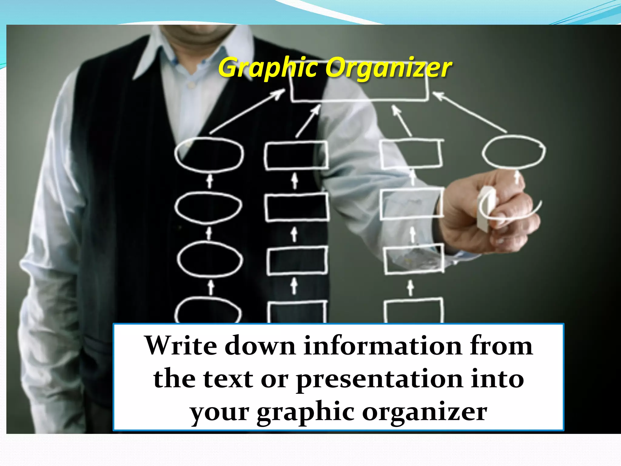 Graphic	
  Organizer	
  




Write	
  down	
  information	
  from	
  
the	
  text	
  or	
  presentation	
  into	
  
   your	
  graphic	
  organizer	
  
 