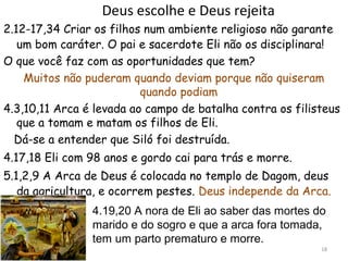18
Deus escolhe e Deus rejeita
2.12-17,34 Criar os filhos num ambiente religioso não garante
um bom caráter. O pai e sacerdote Eli não os disciplinara!
O que você faz com as oportunidades que tem?
Muitos não puderam quando deviam porque não quiseram
quando podiam
4.3,10,11 Arca é levada ao campo de batalha contra os filisteus
que a tomam e matam os filhos de Eli.
Dá-se a entender que Siló foi destruída.
4.17,18 Eli com 98 anos e gordo cai para trás e morre.
5.1,2,9 A Arca de Deus é colocada no templo de Dagom, deus da
agricultura, e ocorrem pestes. Deus independe da Arca.
4.19,20 A nora de Eli ao saber das mortes do
marido e do sogro e que a arca fora tomada,
tem um parto prematuro e morre.
 