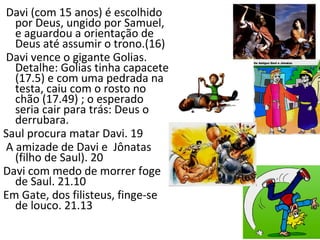21
Davi (com 15 anos) é escolhido
por Deus, ungido por Samuel,
aguardou a orientação de
Deus até assumir o trono.(16)
Davi vence o gigante Golias.
Detalhe: Golias tinha capacete
(17.5) e com uma pedrada na
testa, caiu com o rosto no
chão (17.49) ; o esperado
seria cair para trás: Deus o
derrubara.
Saul procura matar Davi. 19
A amizade de Davi e Jônatas
(filho de Saul). 20
Davi com medo de morrer foge
de Saul. 21.10
Em Gate, dos filisteus, finge-se
de louco. 21.13
 