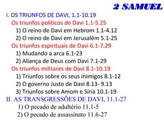 25
I. OS TRIUNFOS DE DAVI, 1.1-10.19
Os triunfos políticos de Davi 1.1-5.25
1) O reino de Davi em Hebrom 1.1-4.12
2) O reino de Davi em Jerusalém 5.1-25
Os triunfos espirituais de Davi 6.1-7.29
1) Mudando a arca 6.1-23
2) Aliança de Deus com Davi 7.1-29
Os triunfos militares de Davi 8.1-10.19
1) Triunfos sobre os seus inimigos 8.1-12
2) O governo Justo de Davi 8.13- 9.13
3) Triunfos sobre Amom e Síria 10.1-19
II. AS TRANSGRESSÕES DE DAVI, 11.1-27
1) O pecado de adultério 11.1-5
2) O pecado de assassinato 11.6-27
2 SAMUEL2 SAMUEL
 