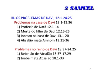 26
2 SAMUEL2 SAMUEL
III. OS PROBLEMAS DE DAVI, 12.1-24.25
Problemas na casa de Davi 12.1-13.36
1) Profecia de Natã 12.1-14
2) Morte do filho de Davi 12.15-25
3) Incesto na casa de Davi 13.1-20
4) Absalão mata Amnom 13.21-36
Problemas no reino de Davi 13.37-24.25
1) Rebelião de Absalão 13.37-17.29
2) Joabe mata Absalão 18.1-33
 