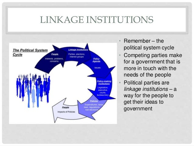 linkage institutions
