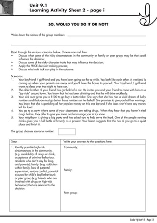 Grade 9 | Unit 9.1 | Page 12
Unit 9.1
Learning Activity Sheet 2 - page i
SO, WOULD YOU DO IT OR NOT?
Write down the names of the group members:
Read through the various scenarios below. Choose one and then:
• Discuss what some of the risky circumstances in the community or family or peer group may be that could
influence the decision;
• Discuss some of the risky character traits that may influence the decision;
• Apply the PRICE decision-making process;
• Discuss what role luck can play in the outcome.
Scenarios:
1. Your boyfriend / girlfriend and you have been going out for a while. You both like each other. A weekend is
coming up when your parents are away and you'll have the house to yourself. Your boyfriend / girlfriend
wants to sleep over that night to have sex.
2. The older brother of your friend has got hold of a car. He invites you and your friend to come with him on a
“joy ride” around town. You know that he has been drinking and that he will drive recklessly.
3. Your sick aunt gives you a R100 to go buy a Lotto ticket. She says that she has had a vivid dream of lucky
numbers and that you must go bet on those numbers on her behalf. She promises to give you half her winnings.
You know that she is gambling all her pension money on this one bet and if she loses won't have any money
left for food.
4. You go to a party where some of your classmates are taking drugs. When they hear that you haven't tried
drugs before, they offer to give you some and encourage you to try some.
5. Your neighbour is giving a big party and has asked you to help serve the food. One of the people serving
drinks gives you a full bottle of brandy as a present. Your friend suggests that the two of you go to a quiet
place and finish it.
The group chooses scenario number:
Steps Write your answers to the questions here:
1: Identify possible high-risk
circumstances in the community,
(e.g. availability of drugs or drink,
acceptance of criminal behaviour,
residents who don't stay for long,
and poverty); family (e.g. addiction
within family, lack of parental
supervision, serious conflict, parental
excuses for child's bad behaviour);
or peer group (e.g. friends who are
involved with drugs or high-risk
behaviour) that are relevant to the
decision.
Community:
Family:
Peer group:
 