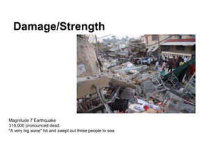 Damage/Strength




Magnitude 7 Earthquake
316,000 pronounced dead.
"A very big wave" hit and swept out three people to sea.
 
