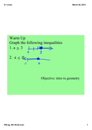 9.1 Lines                                      March 26, 2012




      Warm Up
      Graph the following inequalities
      1. a ≥ 3

      2.  a ≤ 0




                         Objective: intro to geometry




HW pg. 461 #2­24 even                                           1
 