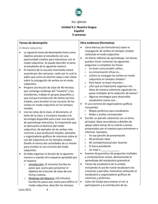 Sra. Iglesias
                                      Unidad 9.1: Nuestra lengua
                                               Español
                                             5 semanas

Tareas de desempeño                                     Otra evidencia (formativa)
El Modo Subjuntivo                                      •   Llena blancos (en formularios) sobre la
                                                            conjugación de verbos en tiempos simples
•   La siguiente tarea de desempeño tiene como
                                                            utilizando el modo subjuntivo
    objetivo proveer al estudiante con una
    oportunidad creativa para interactuar con el        •   Un Diario reflexivo de aprendizaje. Los temas
    modo subjuntivo. Se puede describir la tarea            pueden incluir contestar las siguientes
    al estudiante de la siguiente manera:                   preguntas o completar las frases:
                                                            o Un buen comunicador utiliza…
•   El maestro de tu escuela intermedia estará
                                                            o La comunicación eficaz es…
    ausente por dos semanas, razón por la cual te
    piden que como ex-alumno vayas a dar clases             o ¿Cómo se conjugan los verbos en modo
    sobre la conjugación de verbos en el modo                    subjuntivo en tiempos simples?
    subjuntivo.                                             o Para hacer un buen resumen…
•   Prepare una lección de clase de 40 minutos              o ¿Por qué es importante organizar mis
    que contenga modelaje del “maestro” y los                    ideas de manera coherente siguiendo los
    estudiantes, trabajo en grupos pequeños, y                   pasos múltiples de la redacción de textos?
    que incluya la producción de textos escritos            o Algunas estrategias para desarrollar
    simples, para enseñar el uso correcto de los                 vocabulario nuevo son…
    verbos en modo subjuntivo en los tiempos            •   El uso correcto de organizadores gráficos
    simples.                                                incluyendo:
•   Use las notas de la clase, el diccionario, el           o Mapas pictóricos para vocabulario
    texto de la clase, e incorpore visuales o la            o Redes o arañas conceptuales
    tecnología disponible para crear una lección        •   Escribir un párrafo coherente con un tema
    de aprendizaje interactiva. Es importante que           principal, ideas secundarias y detalles de
    se demuestre el dominio del modo                        apoyo sobre temas de su interés y temas
    subjuntivo, dé ejemplos de los verbos más               presentados por el maestro para entretener e
    comunes y que produzcan listados, ejemplos              informar. Ejemplos:
    u organizadores gráficos de columnas sobre el           o Yo soy-párrafo de presentación
    uso del subjuntivo en los tiempos simples.              o Mi profesión ideal
    Diseñe al menos dos actividades de su interés           o Mi comida/música/color favorito
    para enseñar el uso correcto del modo                   o Si fuera presidente
    subjuntivo.                                             o Un viaje a _____________
•   Se debe organizar la lección de la siguiente        •   Examen de gramática de preguntas múltiples
    manera o usando otro esquema aprobado por               y contestaciones cortas, demostrando el
    el maestro.                                             aprendizaje del vocabulario gramatical.
    o Introducción: (3 minutos) Escriba los             •   Tareas de vocabulario de la unidad,
         pasos que usaría para presentar el                 incluyendo el uso de nuevo vocabulario las
         objetivo de la lección de clase de una             oraciones y párrafos, historietas utilizando el
         forma creativa.                                    vocabulario y organizadores gráficos de
    o Modelaje del Maestro: (10 minutos)                    columnas y pictóricos.
         Escriba los pasos que usaría para definir el   •   Listas de Cotejo para evaluar el rol, la
         modo subjuntivo, describir los tiempos             participación y la contribución de los
Junio 2012              4
 