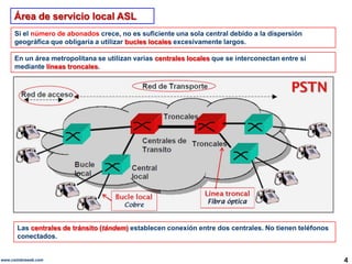 Área de servicio local ASL<br />Si el número de abonados crece,no es suficiente una sola central debido a la dispersión ge...