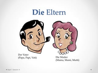 Die Eltern
Der Vater
(Papa, Papi, Vati) Die Mutter
(Mama, Mami, Mutti)
Sept 1 Session 4
 