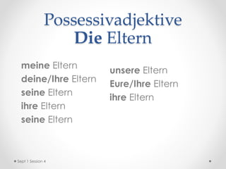 Possessivadjektive
Die Eltern
meine Eltern
deine/Ihre Eltern
seine Eltern
ihre Eltern
seine Eltern
unsere Eltern
Eure/Ihre Eltern
ihre Eltern
Sept 1 Session 4
 