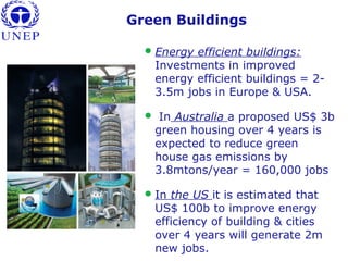 Green Buildings
Energy efficient buildings:
Investments in improved
energy efficient buildings = 2-
3.5m jobs in Europe & USA.
 In Australia a proposed US$ 3b
green housing over 4 years is
expected to reduce green
house gas emissions by
3.8mtons/year = 160,000 jobs
In the US it is estimated that
US$ 100b to improve energy
efficiency of building & cities
over 4 years will generate 2m
new jobs.
 