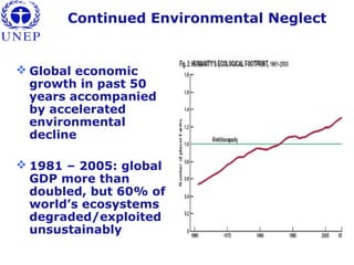 Continued Environmental Neglect
 Global economic
growth in past 50
years accompanied
by accelerated
environmental
decline
 1981 – 2005: global
GDP more than
doubled, but 60% of
world’s ecosystems
degraded/exploited
unsustainably
 