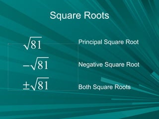 Negative Roots 9.1 square roots day 1 | PPT