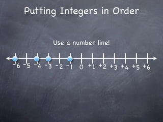 Putting Integers in Order


            Use a number line!


- 6 - 5 - 4 - 3 - 2 - 1 0 + 1 +2 + + + +
                                  3 4 5 6
 