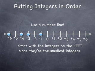 Putting Integers in Order


            Use a number line!


- 6 - 5 - 4 - 3 - 2 - 1 0 + 1 +2 + + + +
                                  3 4 5 6
     Start with the integers on the LEFT
     since they’re the smallest integers.
 