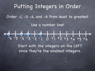 Putting Integers in Order
Order -1, -3 -4, and -6 from least to greatest

             Use a number line!


- 6 - 5 - 4 - 3 - 2 - 1 0 + 1 +2 + + + +
                                  3 4 5 6
      Start with the integers on the LEFT
      since they’re the smallest integers.
 