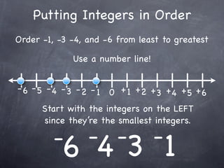 Putting Integers in Order
Order -1, -3 -4, and -6 from least to greatest

             Use a number line!


- 6 - 5 - 4 - 3 - 2 - 1 0 + 1 +2 + + + +
                                  3 4 5 6
      Start with the integers on the LEFT
      since they’re the smallest integers.

         -       - -              -
           6 43 1
 