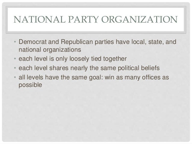 how are political parties organized