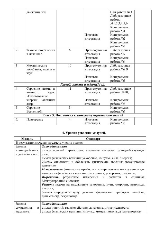 Решение задач по физике 9 класс кожевников
