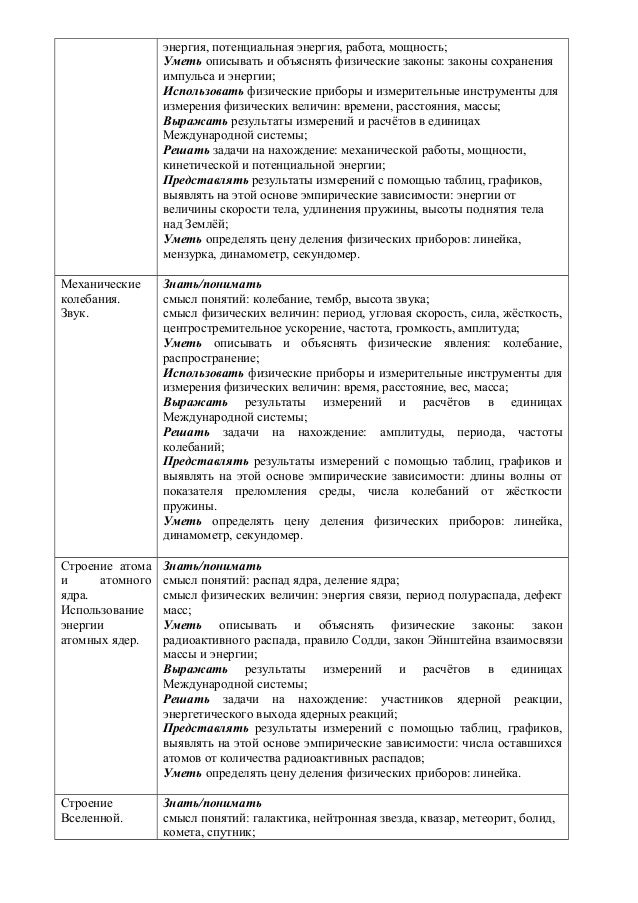 Скачать на электронную книгу физика кирик физику учебник кайдалов 7 класса