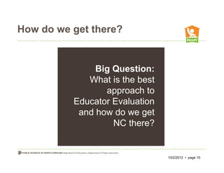How do we get there?


               Big Question:
             What is the best
                 approach to
          Educator Evaluation
           and how do we get
                   NC there?


                                10/2/2012 • page 10
 