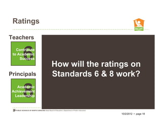 Ratings

Teachers


      6
   Contribute
 to Academic
     Success
                How will the ratings on
Principals      Standards 6 & 8 work?

      8
    Academic
     Academic
  Achievement
 Achievement
   Leadership

  Leadership



                                  10/2/2012 • page 18
 
