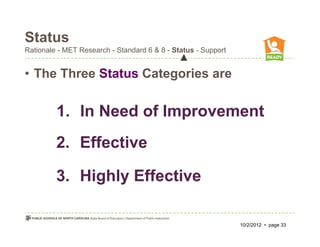 Status
Rationale - MET Research - Standard 6 & 8 - Status - Support
                                              ▲
• The Three Status Categories are

         1. In Need of Improvement
         2. Effective

         3. Highly Effective

                                                               10/2/2012 • page 33
 