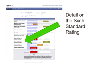 Detail on
the Sixth
Standard
Rating
 