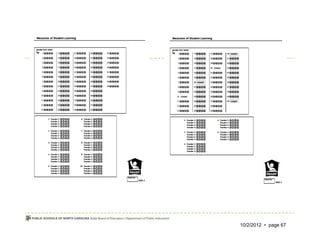 10/2/2012 • page 67
 