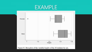 More on Describing Data: Summary Measures and Graphs | PPTX