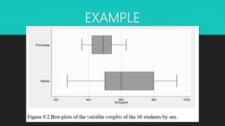 More on Describing Data: Summary Measures and Graphs | PPTX