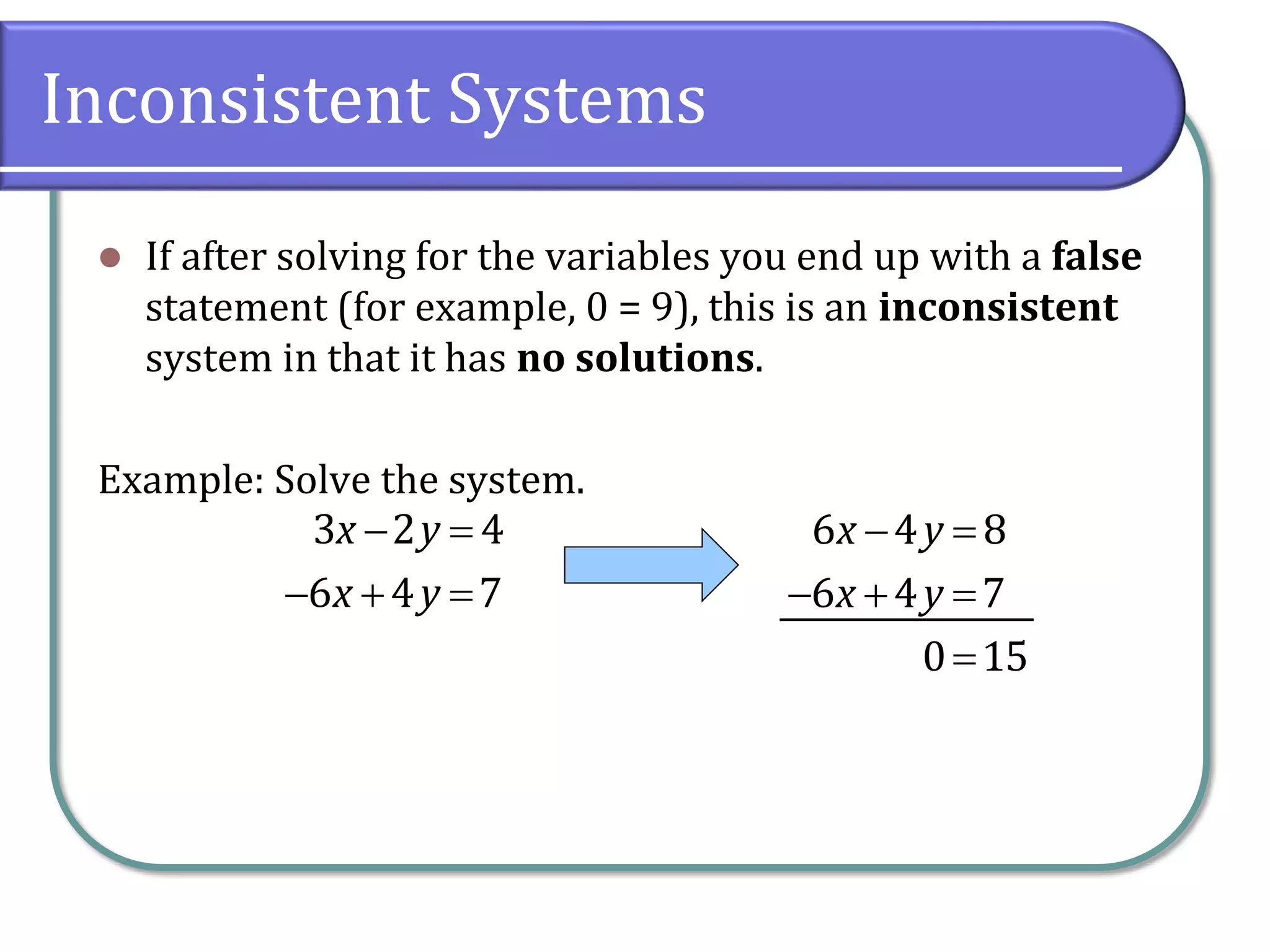 Inconsistent Systems
 If after solving for the variables you end up with a false
statement (for example, 0 = 9), this is an inconsistent
system in that it has no solutions.
Example: Solve the system.
3 2 4
6 4 7
x y
x y
 
  
6 4 8
6 4 7
0 15
x y
x y
 
  

 