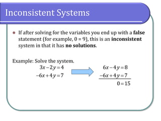 9.1 Systems of Linear Equations | PPT