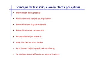 Ventajas de la distribución en planta por células
• Optimización de los procesos
• Reducción de los tiempos de preparación
• Reducción de los flujo de materiales
• Reducción del nivel de inventario
• Responsabilidad por producto
• Mayor motivación en el trabajo
• La gestión se mejora y puede descentralizarse.
• Se consigue una simplificación de la gama de piezas
 