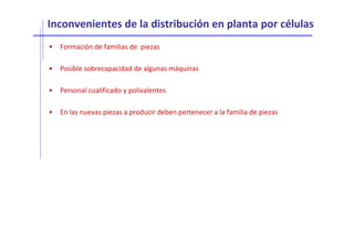Inconvenientes de la distribución en planta por células
• Formación de familias de piezas
• Posible sobrecapacidad de algunas máquinas
• Personal cualificado y polivalentes
• En las nuevas piezas a producir deben pertenecer a la familia de piezas
 