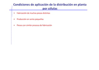 Condiciones de aplicación de la distribución en planta
por células
• Fabricación de muchas piezas distintas
• Producción en series pequeñas
• Piezas con similar proceso de fabricación
 