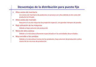 Desventajas de la distribución para puesto fijoDesventajas de la distribución para puesto fijo
• Altos costos de inventario
Los costos de inventario de productos en proceso son altos debido al alto costo del
producto terminado.
• Altos costos de inversión
Requiere el uso de máquinas de propósito especial, con grandes tiempos de parada.
• Baja utilización de las máquinas
Debido al bajo volumen de producción
• Mano de obra costosa
Debido a la naturaleza altamente especializada en las actividades desarrolladas.Debido a la naturaleza altamente especializada en las actividades desarrolladas.
• Muy sensible a los cambios
Debido a la naturaleza mismas de los productos, bajo volumen de producción y altos
costos de los recursos de producción.
 