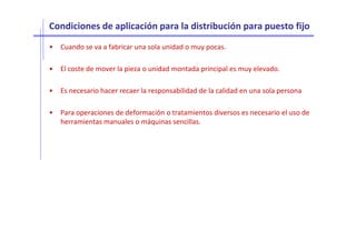 Condiciones de aplicación para la distribución para puesto fijoCondiciones de aplicación para la distribución para puesto fijo
• Cuando se va a fabricar una sola unidad o muy pocas.
• El coste de mover la pieza o unidad montada principal es muy elevado.
• Es necesario hacer recaer la responsabilidad de la calidad en una sola persona
• Para operaciones de deformación o tratamientos diversos es necesario el uso de
herramientas manuales o máquinas sencillas.herramientas manuales o máquinas sencillas.
 
