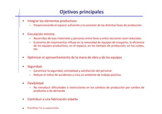 Ojetivos principales
• Integrar los elementos productivos
– Porporcionando el espacio suficiente y la conexión de las distintas fases de producción.
• Circulación mínima.
– Recorridos de loas materiales y personas entre fases y entre secciones sean reducidos.
– Economia de movimientos influye en la necesidad de equipos de trasporte, la eficiencia
de los equipos productivos, en el espacio, en los tiempos de producción, en los costes,
etc.
• Optimizar el aprovechamiento de la mano de obra y de los equipos• Optimizar el aprovechamiento de la mano de obra y de los equipos
• Seguridad.
– Garantizar la seguridad, comodidad y satisfacción del personal.
– Reduce el indice de accidentes y crea un ambiente de trabajo positivo.
• Flexibilidad
– No introducir dificultades o restricciones en los cambios de producción por cambio de
productos o de demanda.
• Contribuir a una fabricación esbelta
• Facilitar la supervisión
 