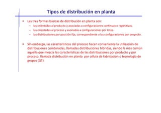 Tipos de distribución en planta
• Las tres formas básicas de distribución en planta son:
– las orientadas al producto y asociadas a configuraciones continuas o repetitivas.
– las orientadas al proceso y asociadas a configuraciones por lotes.
– las distribuciones por posición fija, correspondiente a las configuraciones por proyecto.
• Sin embargo, las características del proceso hacen conveniente la utilización de
distribuciones combinadas, llamadas distribuciones híbridas, siendo la más común
aquella que mezcla las características de las distribuciones por producto y por
proceso, llamada distribución en planta por célula de fabricación o tecnología deproceso, llamada distribución en planta por célula de fabricación o tecnología de
grupos (GT).
 