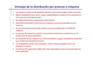 Ventajas de la distribución por proceso o máquina
• Los equipos suelen ser de propósito general y por tanto, exigen menos inversión
• Mayor flexibilidad y por tanto, mayor adaptabilidad a cambios en los productos y
en la secuencia de operaciones.
• Se adapta fácilmente a demandas intermitentes
• Una disfuncioanlidad o avería de una máquina no provoca paradas en otra
máuinas.
• La ausencia de personal puede suplirse con una reasignación o cambio de
máquina.
• La escasez de material no afecta a los procesos anteriores o posteriores o a la• La escasez de material no afecta a los procesos anteriores o posteriores o a la
producción de otros productos.
• La utilización de las máquinas es intensiva debido a la gran variedad de productos
que se fabrican simultánemanente
• Los trabajadores están más motivados. Tienen mayor protagonismo en el
producto a realizar.
• El personal de supervisión debe estar más capacitado ya que la mano de obra es
más cualificada.
 