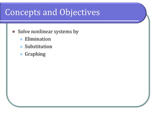 Concepts and Objectives
⚫ Solve nonlinear systems by
⚫ Elimination
⚫ Substitution
⚫ Graphing
 