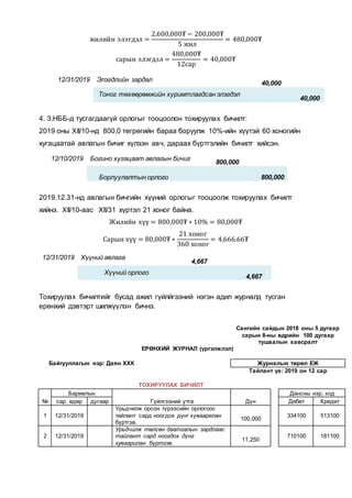жилийн элэгдэл =
2,600,000₮ − 200,000₮
5 жил
= 480,000₮
сарын элэгдэл =
480,000₮
12сар
= 40,000₮
12/31/2019 Элэгдлийн зардал
40,000
Тоног төхөөрөмжийн хуримтлагдсан элэгдэл
40,000
4. 3.НББ-д тусгагдаагүй орлогыг тооцоолон тохируулах бичилт:
2019 оны XII/10-нд 800,0 төгрөгийн бараа боруулж 10%-ийн хүүтэй 60 хоногийн
хугацаатай авлагын бичиг хүлээн авч, дараах бүртгэлийн бичилт хийсэн.
12/10/2019 Богино хугацаат авлагын бичиг
800,000
Борлуулалтын орлого 800,000
2019.12.31-нд авлагын бичгийн хүүний орлогыг тооцоолж тохируулах бичилт
хийнэ. XII/10-аас XII/31 хүртэл 21 хоног байна.
Жилийн хүү = 800,000₮ ∗ 10% = 80,000₮
Сарын хүү = 80,000₮ ∗
21 хоног
360 хоног
= 4,666.66₮
12/31/2019 Хүүний авлага
4,667
Хүүний орлого
4,667
Тохируулах бичилтийг бусад ажил гүйлйгээний нэгэн адил журналд тусган
ерөнхий дэвтэрт шилжүүлэн бичнэ.
Сангийн сайдын 2018 оны 5 дугаар
сарын 8-ны өдрийн 100 дугаар
тушаалын хавсралт
ЕРӨНХИЙ ЖУРНАЛ (үргэлжлэл)
Байгууллагын нэр: Даян ХХК Журналын төрөл ЕЖ
Тайлант үе: 2019 он 12 сар
ТОХИРУУЛАХ БИЧИЛТ
№
Баримтын
Гүйлгээний утга Дүн
Дансны нэр, код
сар, өдөр дугаар Дебет Кредит
1 12/31/2019
Урьдчилж орсон түрээсийн орлогоос
тайлант сард ноогдох дүнг хуваарилан
бүртгэв.
100,000
334100 513100
2 12/31/2019
Урьдчилж төлсөн даатгалын зардлаас
тайлант сард ноогдох дүнг
хуваарилан бүртгэв.
11,250
710100 181100
 