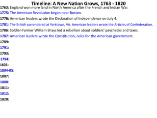 Timeline: A New Nation Grows, 1763 - 1820
1763: England won more land in North America after the French and Indian War.
1775: The American Revolution began near Boston.
1776: American leaders wrote the Declaration of Independence on July 4.
1781: The British surrendered at Yorktown, VA. American leaders wrote the Articles of Confederation.
1786: Soldier-Farmer William Shays led a rebellion about soldiers’ paychecks and taxes.
1787: American leaders wrote the Constitution, rules for the American government.
1789:
1791:
1793:
I1794:
1803:
1804-05:
1807:
1808:
1811:
1812:
1820:
 