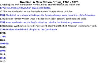 Timeline: A New Nation Grows, 1763 - 1820
1763: England won more land in North America after the French and Indian War.
1775: The American Revolution began near Boston.
1776: American leaders wrote the Declaration of Independence on July 4.
1781: The British surrendered at Yorktown, VA. American leaders wrote the Articles of Confederation.
1786: Soldier-Farmer William Shays led a rebellion about soldiers’ paychecks and taxes.
1787: American leaders wrote the Constitution, rules for the American government.
1789: George Washington elected 1st president. Slater built the first American textile factory in RI.
1791: Leaders added the Bill of Rights to the Constitution.
1793:
I1794:
1803:
1804-05:
1807:
1808:
1811:
1812:
1820:
 