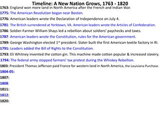Timeline: A New Nation Grows, 1763 - 1820
1763: England won more land in North America after the French and Indian War.
1775: The American Revolution began near Boston.
1776: American leaders wrote the Declaration of Independence on July 4.
1781: The British surrendered at Yorktown, VA. American leaders wrote the Articles of Confederation.
1786: Soldier-Farmer William Shays led a rebellion about soldiers’ paychecks and taxes.
1787: American leaders wrote the Constitution, rules for the American government.
1789: George Washington elected 1st president. Slater built the first American textile factory in RI.
1791: Leaders added the Bill of Rights to the Constitution.
1793: Eli Whitney invented the cotton gin. This machine made cotton popular & increased slavery.
I1794: The federal army stopped farmers’ tax protest during the Whiskey Rebellion.
1803: President Thomas Jefferson paid France for western land in North America, the Louisiana Purchase.
1804-05:
1807:
1808:
1811:
1812:
1820:
 