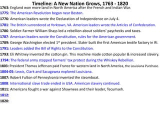Timeline: A New Nation Grows, 1763 - 1820
1763: England won more land in North America after the French and Indian War.
1775: The American Revolution began near Boston.
1776: American leaders wrote the Declaration of Independence on July 4.
1781: The British surrendered at Yorktown, VA. American leaders wrote the Articles of Confederation.
1786: Soldier-Farmer William Shays led a rebellion about soldiers’ paychecks and taxes.
1787: American leaders wrote the Constitution, rules for the American government.
1789: George Washington elected 1st president. Slater built the first American textile factory in RI.
1791: Leaders added the Bill of Rights to the Constitution.
1793: Eli Whitney invented the cotton gin. This machine made cotton popular & increased slavery.
I1794: The federal army stopped farmers’ tax protest during the Whiskey Rebellion.
1803: President Thomas Jefferson paid France for western land in North America, the Louisiana Purchase.
1804-05: Lewis, Clark and Sacagawea explored Louisiana.
1807: Robert Fulton of Pennsylvania invented the steamboat.
1808: International slave trade ended in USA. American slavery continued.
1811: Americans fought a war against Shawnees and their leader, Tecumseh.
1812:
1820:
 