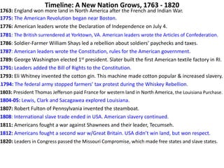 Timeline: A New Nation Grows, 1763 - 1820
1763: England won more land in North America after the French and Indian War.
1775: The American Revolution began near Boston.
1776: American leaders wrote the Declaration of Independence on July 4.
1781: The British surrendered at Yorktown, VA. American leaders wrote the Articles of Confederation.
1786: Soldier-Farmer William Shays led a rebellion about soldiers’ paychecks and taxes.
1787: American leaders wrote the Constitution, rules for the American government.
1789: George Washington elected 1st president. Slater built the first American textile factory in RI.
1791: Leaders added the Bill of Rights to the Constitution.
1793: Eli Whitney invented the cotton gin. This machine made cotton popular & increased slavery.
I1794: The federal army stopped farmers’ tax protest during the Whiskey Rebellion.
1803: President Thomas Jefferson paid France for western land in North America, the Louisiana Purchase.
1804-05: Lewis, Clark and Sacagawea explored Louisiana.
1807: Robert Fulton of Pennsylvania invented the steamboat.
1808: International slave trade ended in USA. American slavery continued.
1811: Americans fought a war against Shawnees and their leader, Tecumseh.
1812: Americans fought a second war w/Great Britain. USA didn’t win land, but won respect.
1820: Leaders in Congress passed the Missouri Compromise, which made free states and slave states.
 