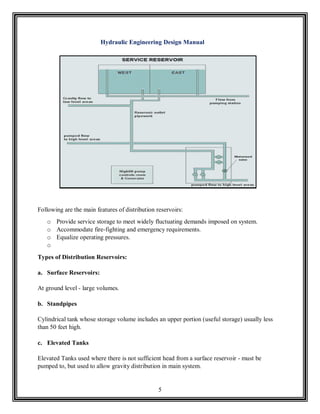 Hydraulic Engineering Design Manual | PDF